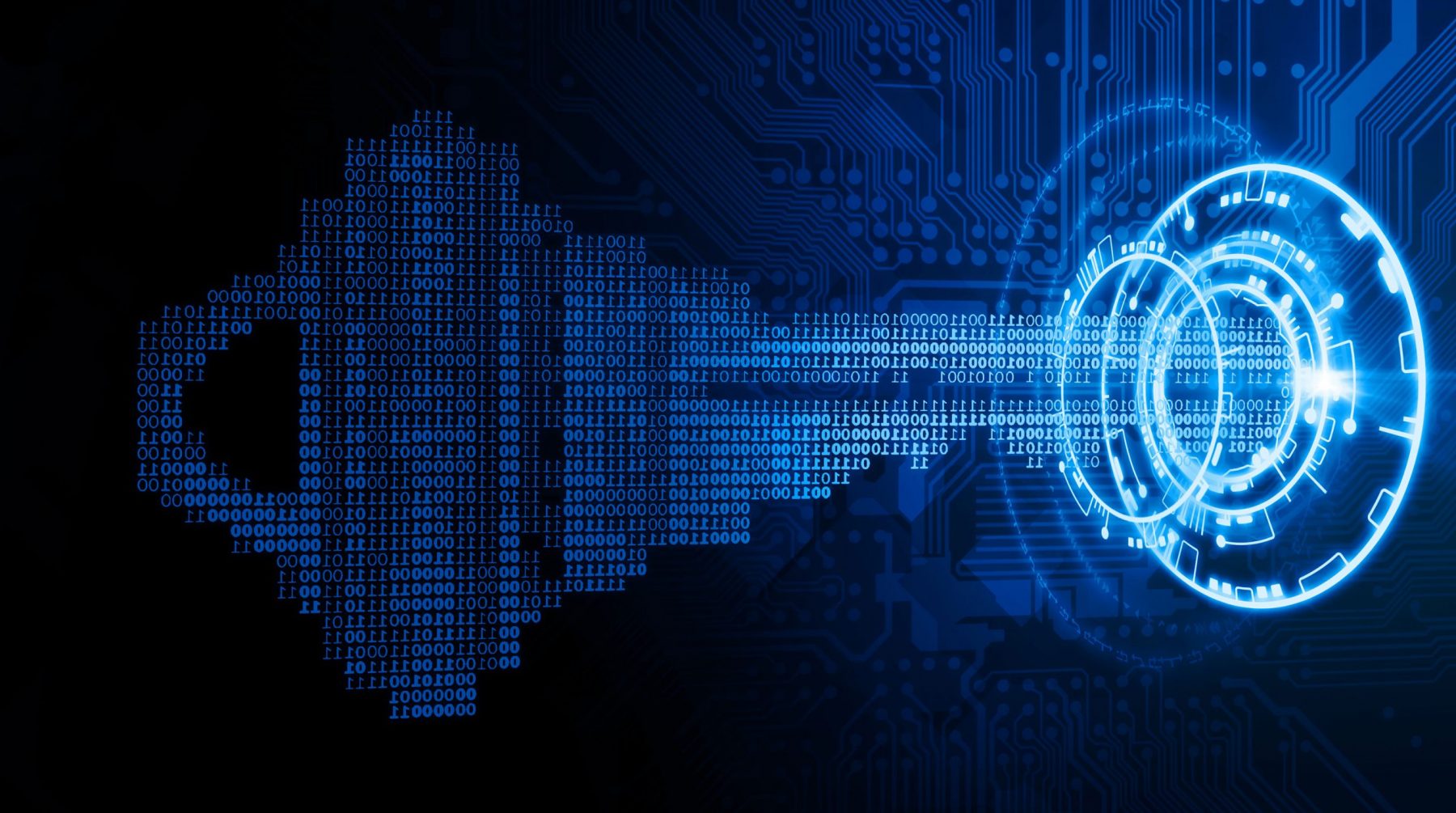 Secure by Design product development