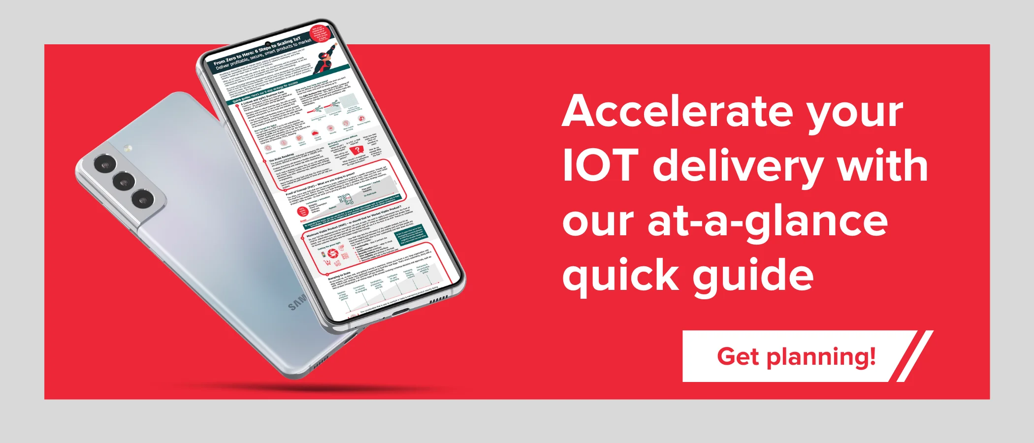 Quick Guide Accelerate your IoT delivery with our at-a-glance quick guide