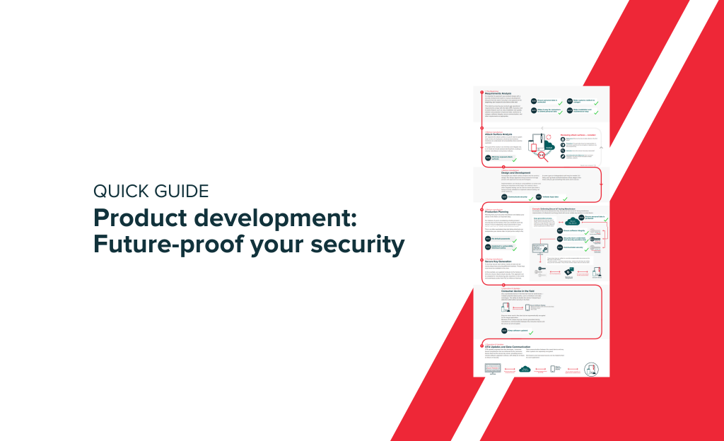 Read more about Product development quick guide: Future-proof your security