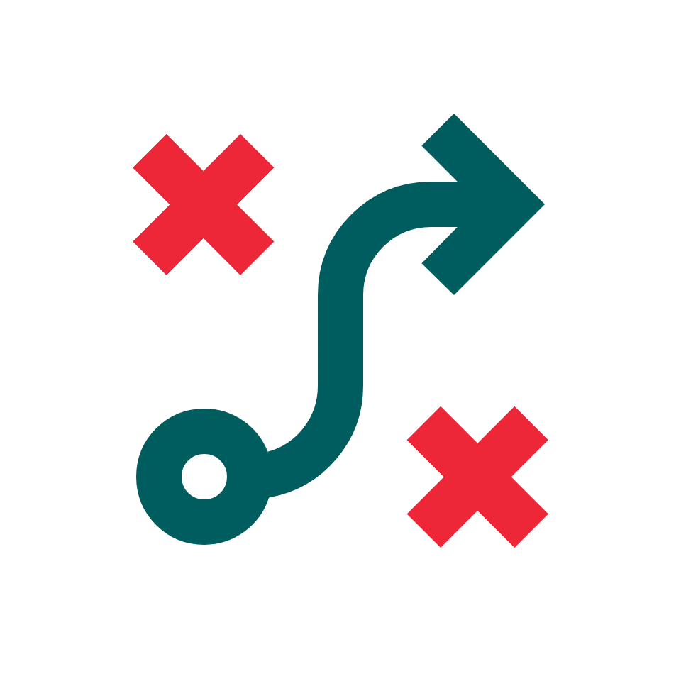 Der gesamte Entwicklungsprozess