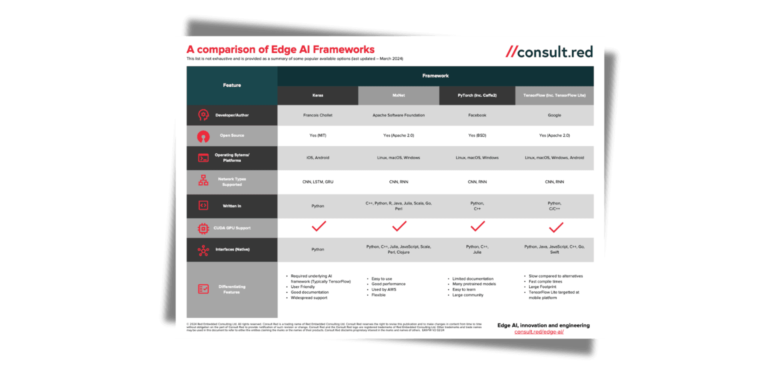 Edge AI framework selection guide