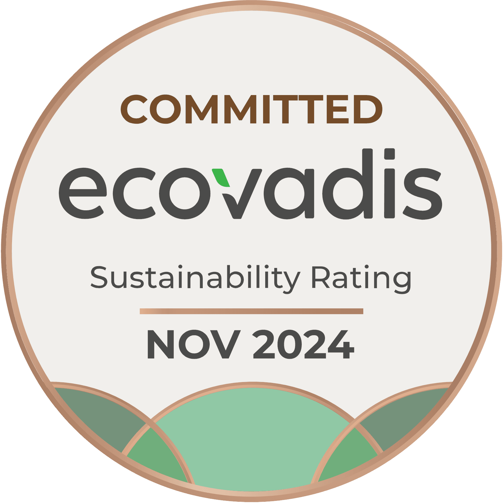 EcoVadis Bronze Sustainability Rating (2023)