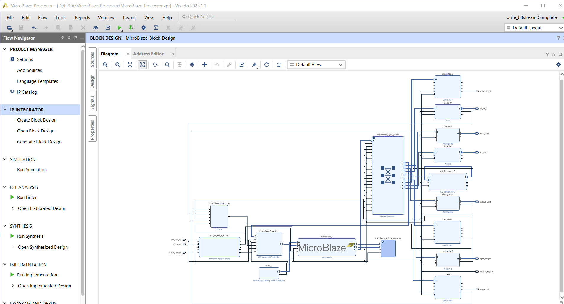 FPGA - Block Diagram