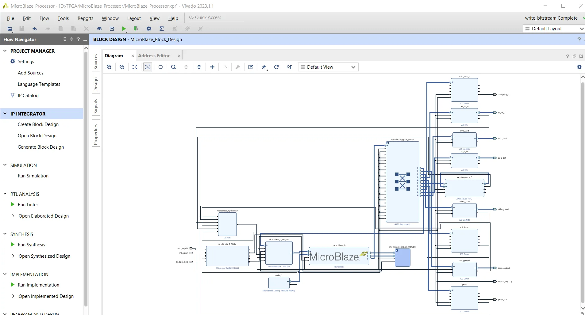 FPGA - Block Diagram
