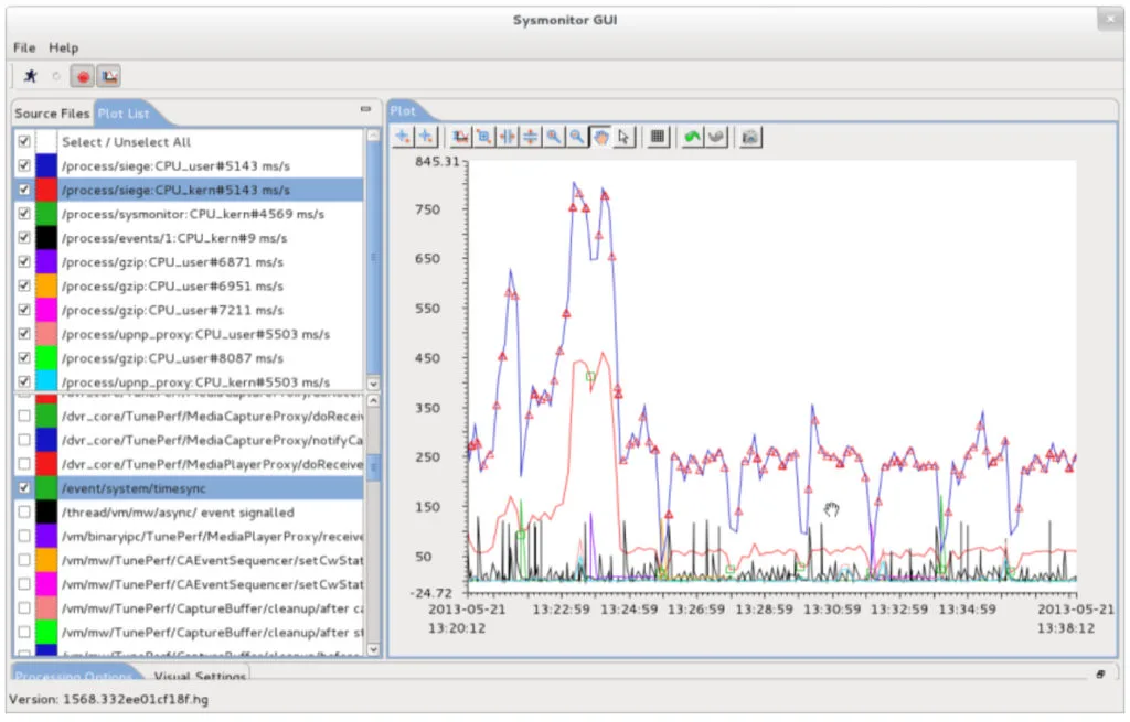 Sysmonitor - for Linux platform optimisation